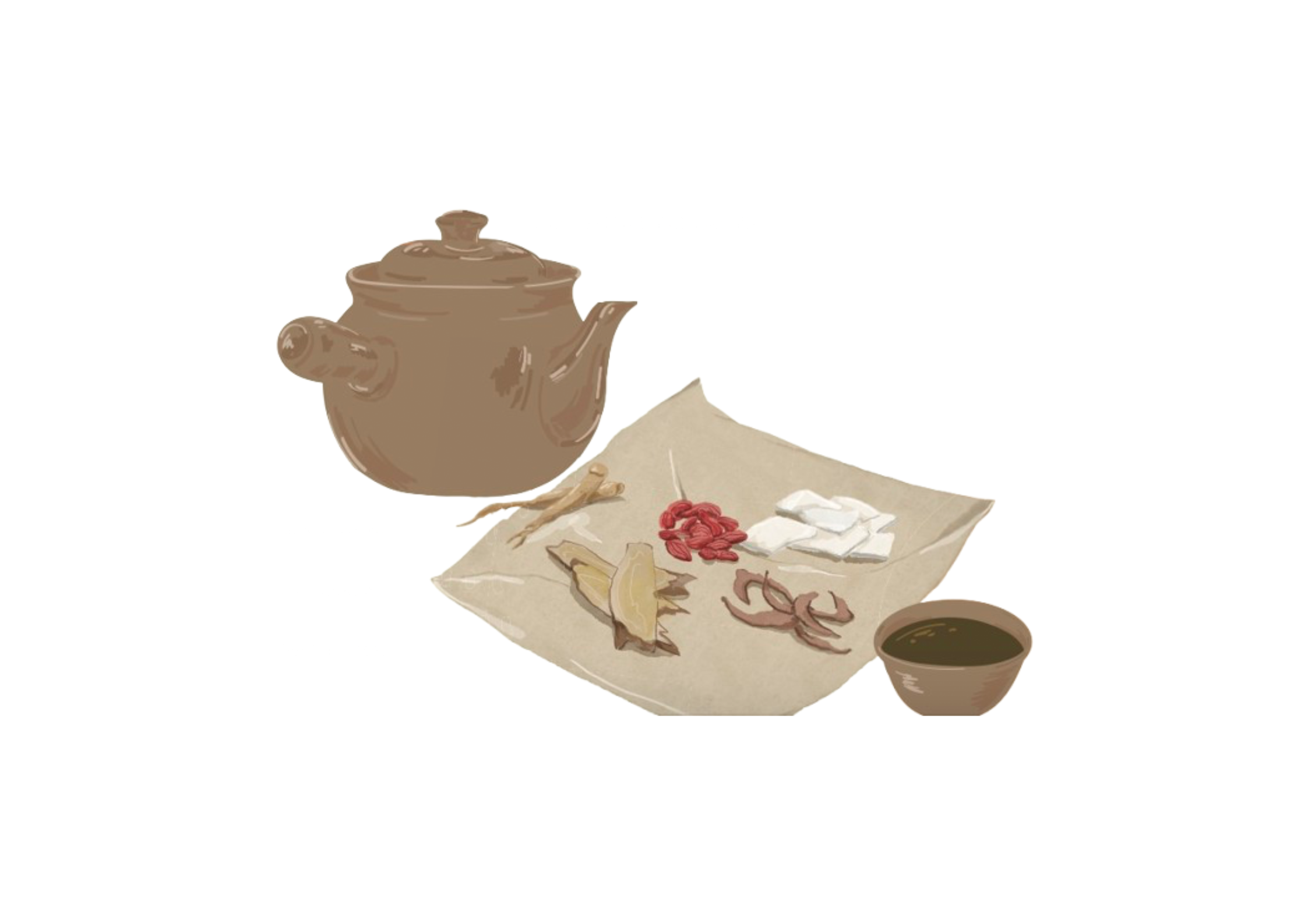 煎药流程